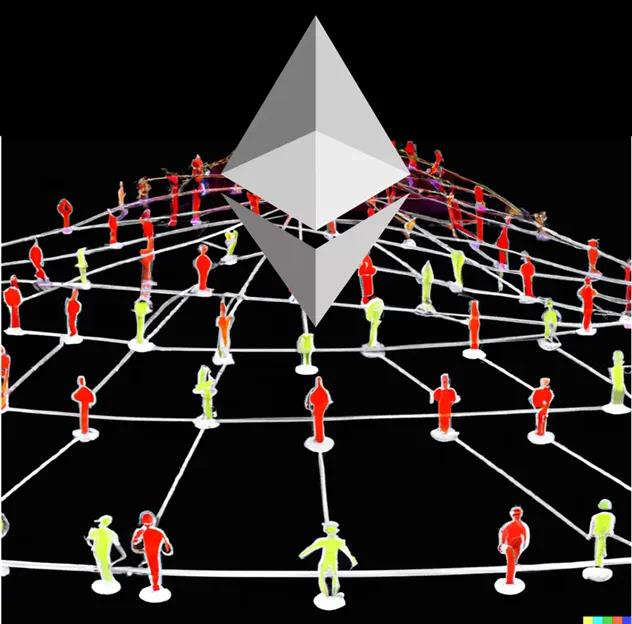 Dapp Rollup技术解读:如何让高吞吐量APP走向主流?