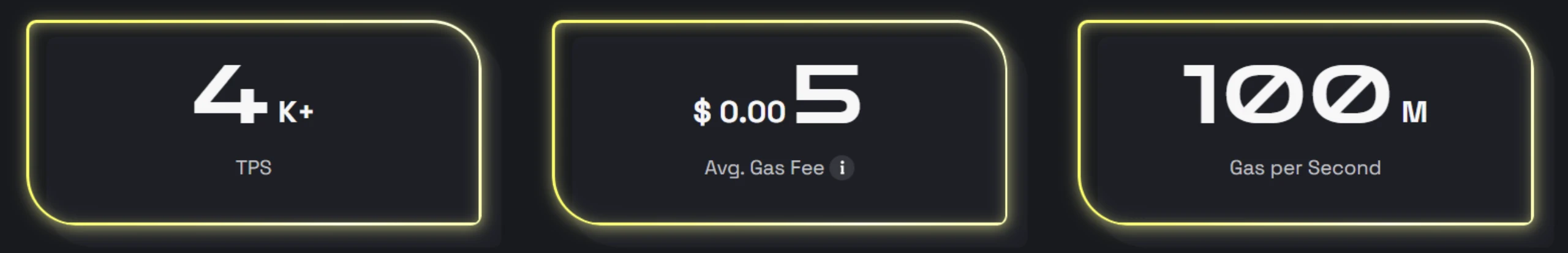 BNB Chain如何满足Web3大规模采用的多样场景？