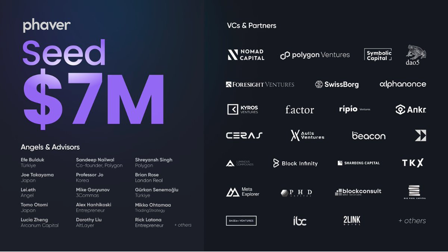 加密市场一周综述（10.14-10.20）：Taproot assets协议上线，市场强势回暖