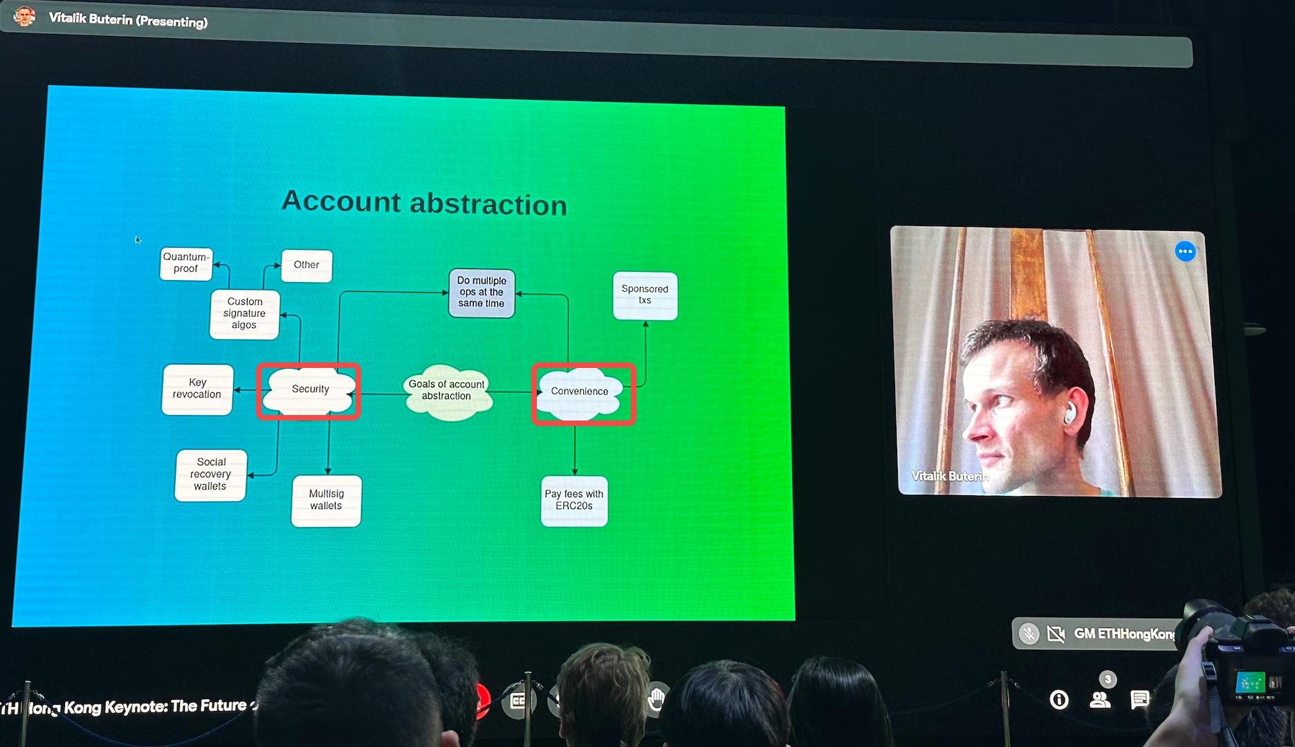V神ETH HK演讲：以太坊的成就、挑战与未来