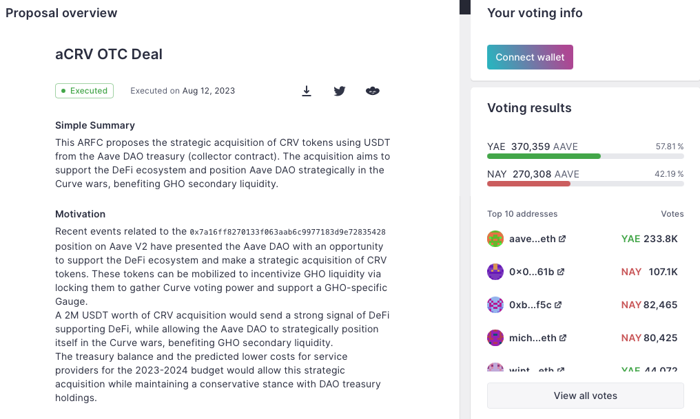 Aave的创新与挑战：从Aave V3的高增速到GHO的流动性策略
