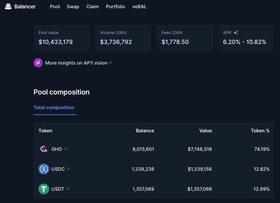Aave的创新与挑战：从Aave V3的高增速到GHO的流动性策略