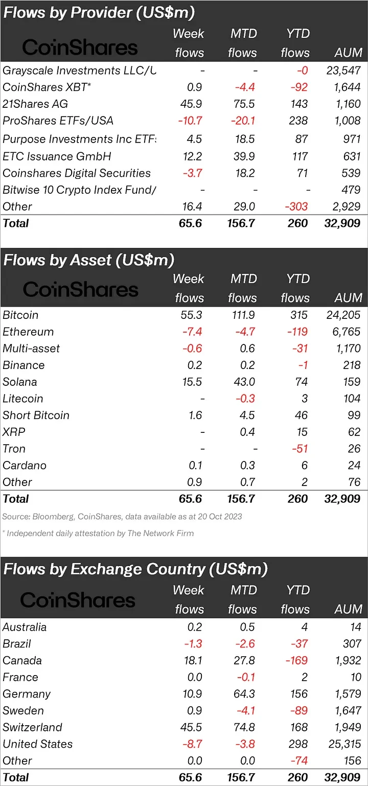 此次“牛回”背后，有多少场外资金进来？