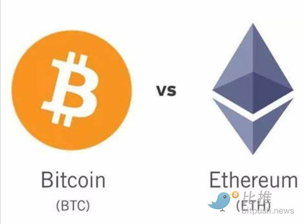 数字资产叙事分化：比特币独领风骚，以太坊黯然失色