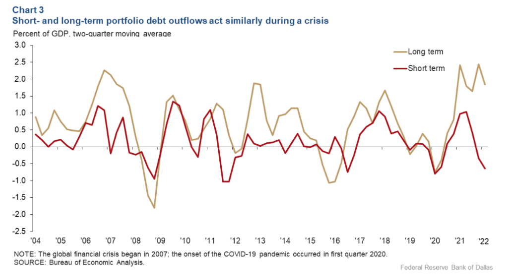 Marquee保险引领RWA浪潮：构建新一代链上保险体系
