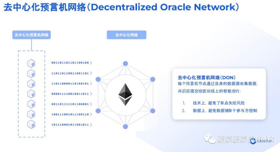 万字详解RWA资产通证化：底层逻辑梳理与大规模应用实现路径