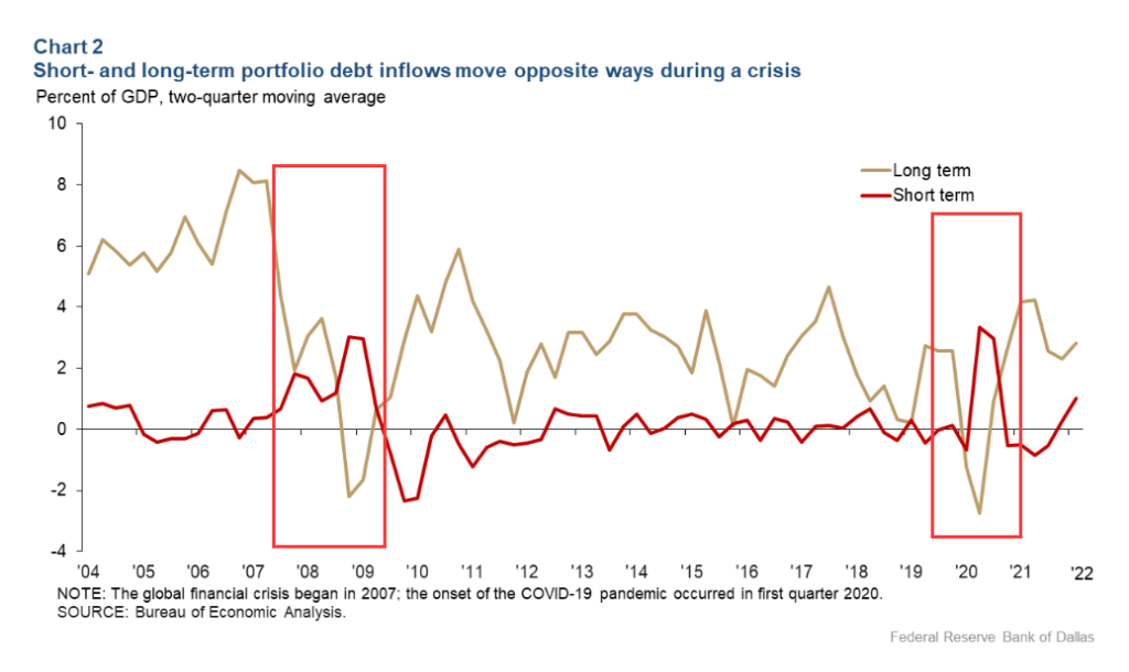 Marquee保险引领RWA浪潮：构建新一代链上保险体系