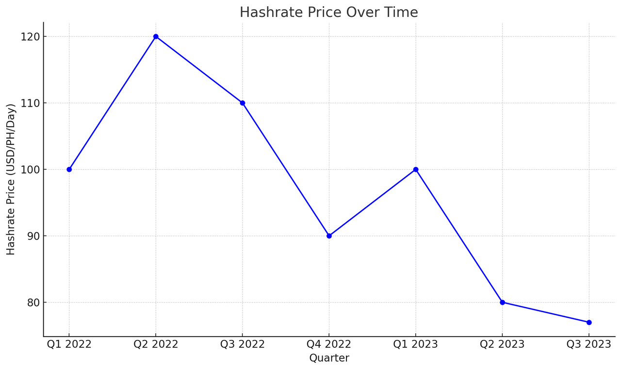 比特币挖矿清洁能源化的重要一步：风冷散热转向水冷散热