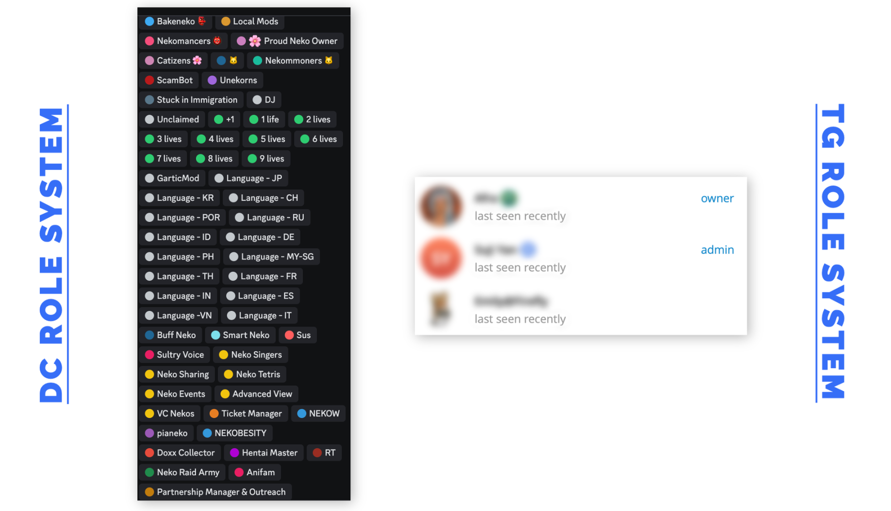 探究TG Bot的缘起、现状及未来