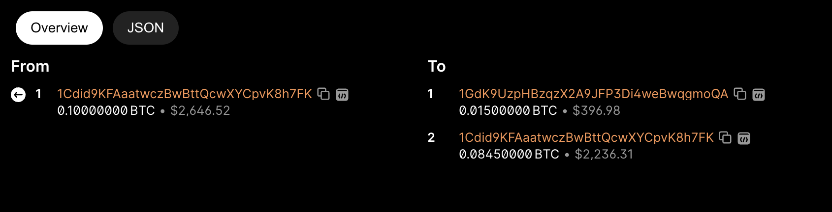 Ordinals铭文最全指南：看完这篇，认知将超过99%的人