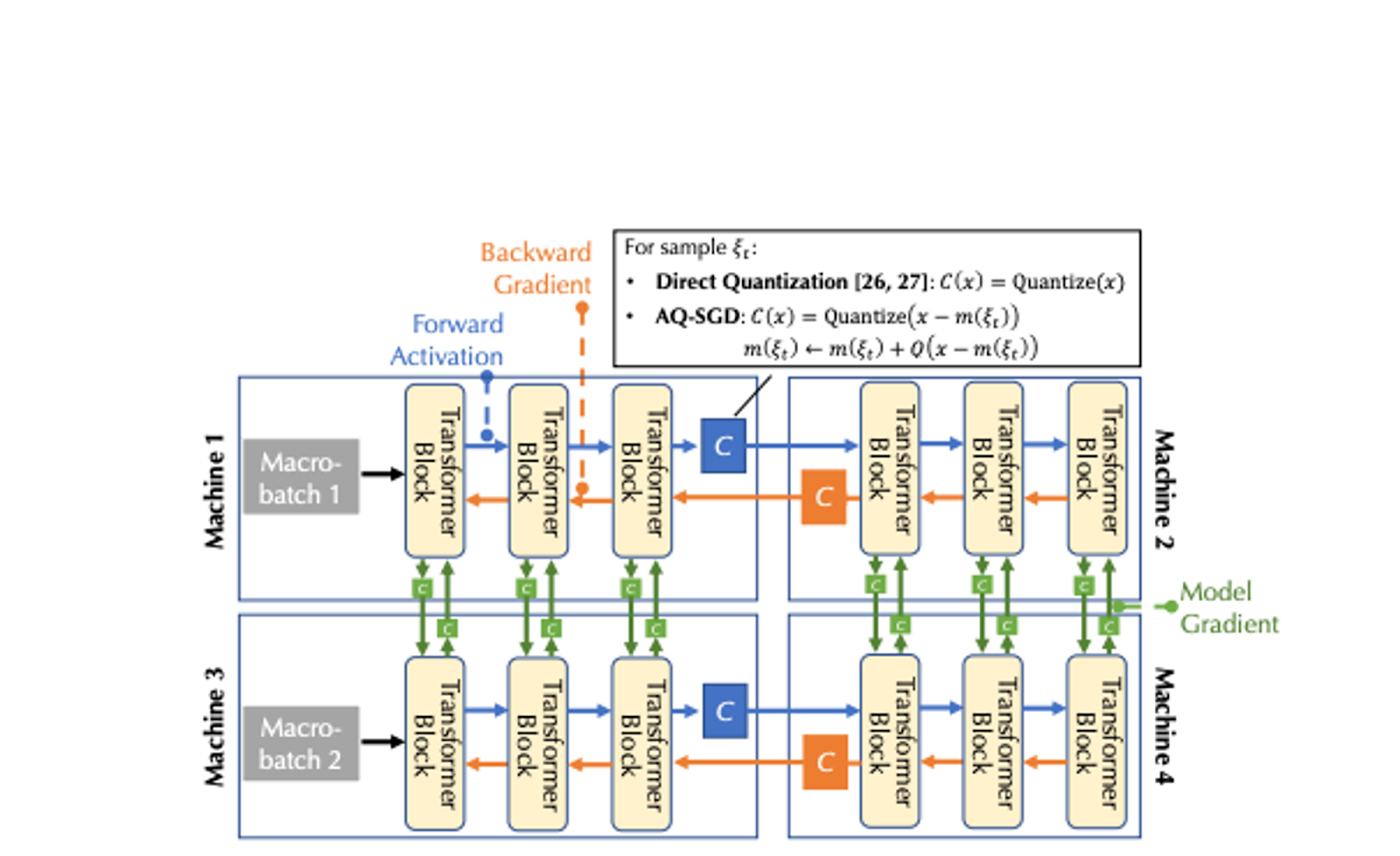潜力赛道前瞻：去中心化算力市场（上）