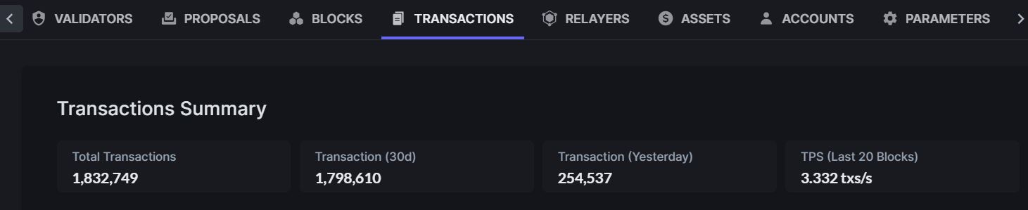 “一应用一链”正成为DeFi新打法，进展如何？都采用哪些方案？