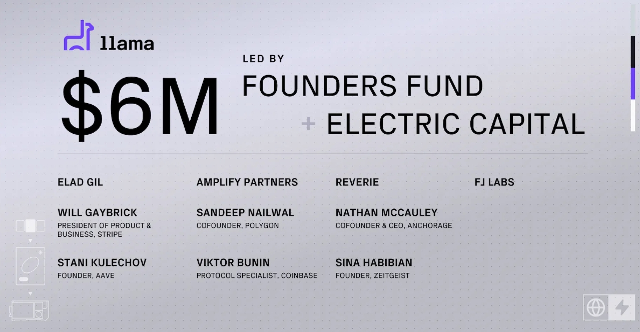 Llama完成600万美元种子轮融资，Founders Fund和Electric Capital领投