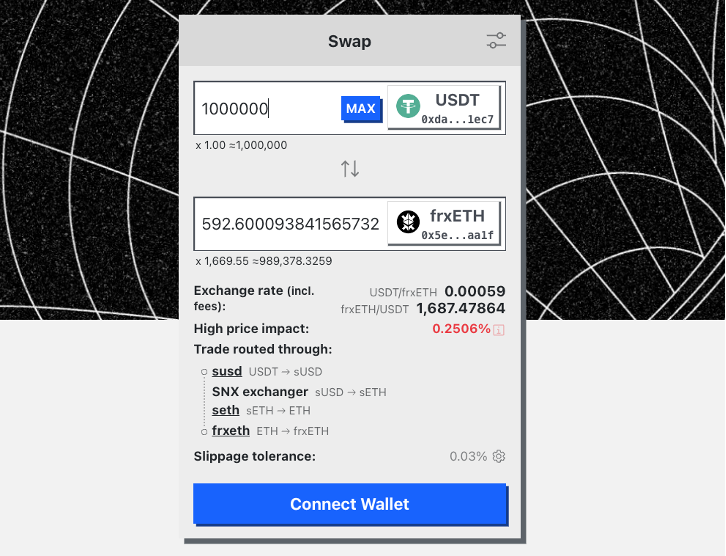为什么意图（Intents）可能是DeFi复杂性问题的答案？