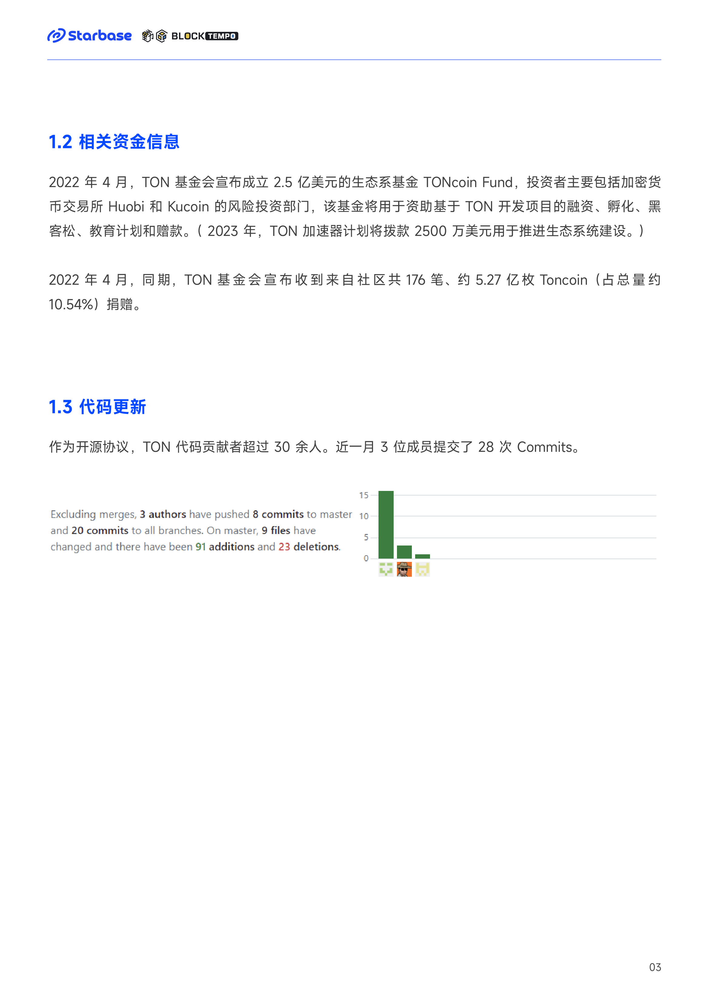 深度报告：趋势与机会，如何在TON生态中找到切入口？