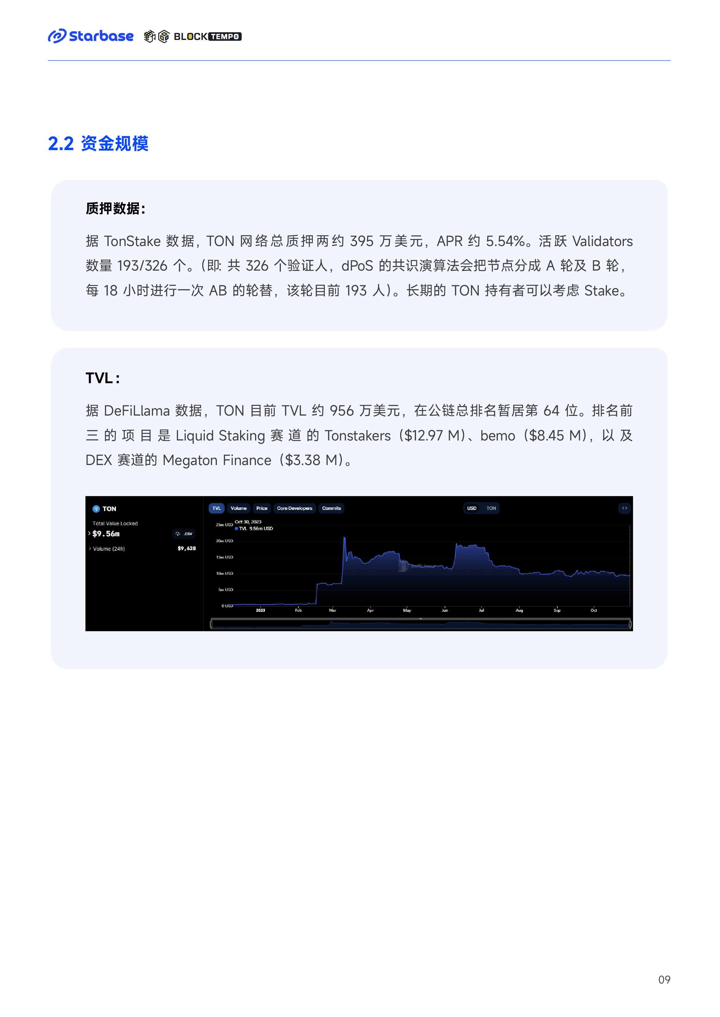 深度报告：趋势与机会，如何在TON生态中找到切入口？