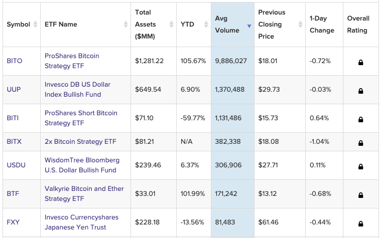 芝商所CME比特币期货首次超越币安，为什么是加密市场的里程碑时刻？
