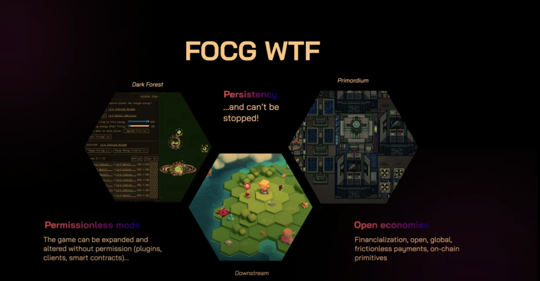 BOLT：模块化基础设施，Solana生态的ECS全链游戏引擎