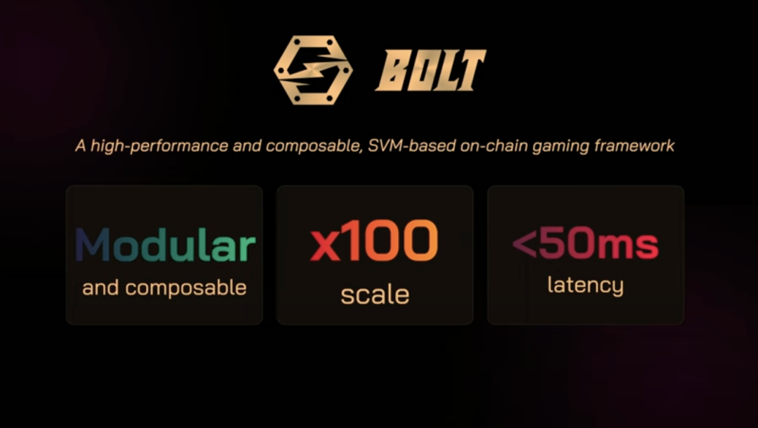 BOLT：模块化基础设施，Solana生态的ECS全链游戏引擎