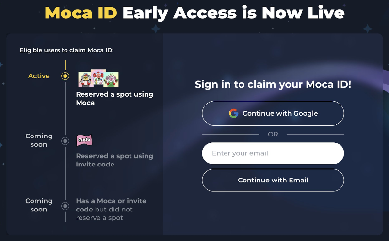 加密市场一周综述（11.04-11.10）： 大盘持续突破反弹新高，MEME表现强势