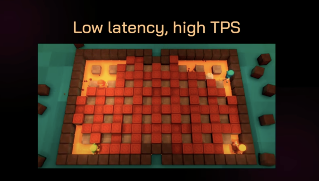BOLT：模块化基础设施，Solana生态的ECS全链游戏引擎