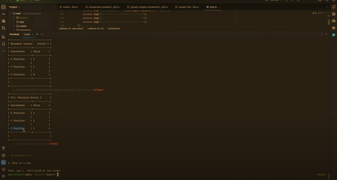 BOLT：模块化基础设施，Solana生态的ECS全链游戏引擎