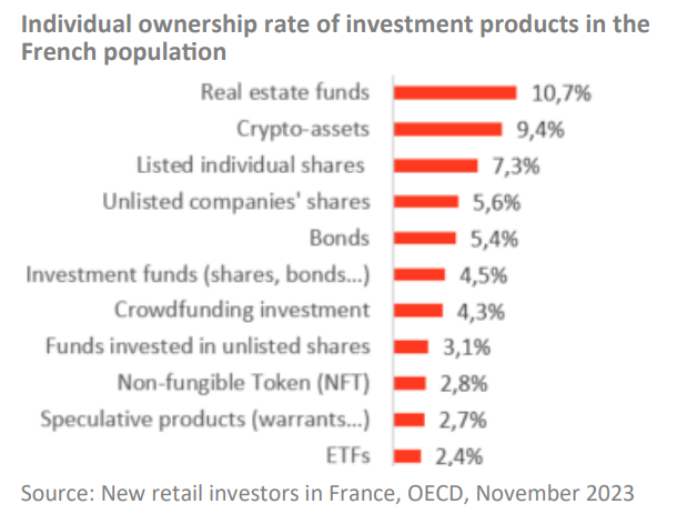 虚假贝莱德XRP信托申请文件引发加密市场降温，但基本面向好未受影响