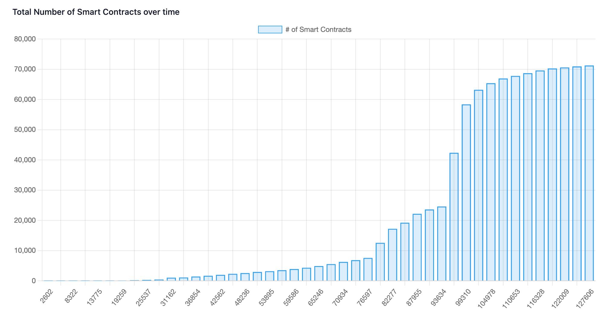 MT Capital研报：Stakcs Nakamoto升级在即，如何为比特币生态注入新动力？