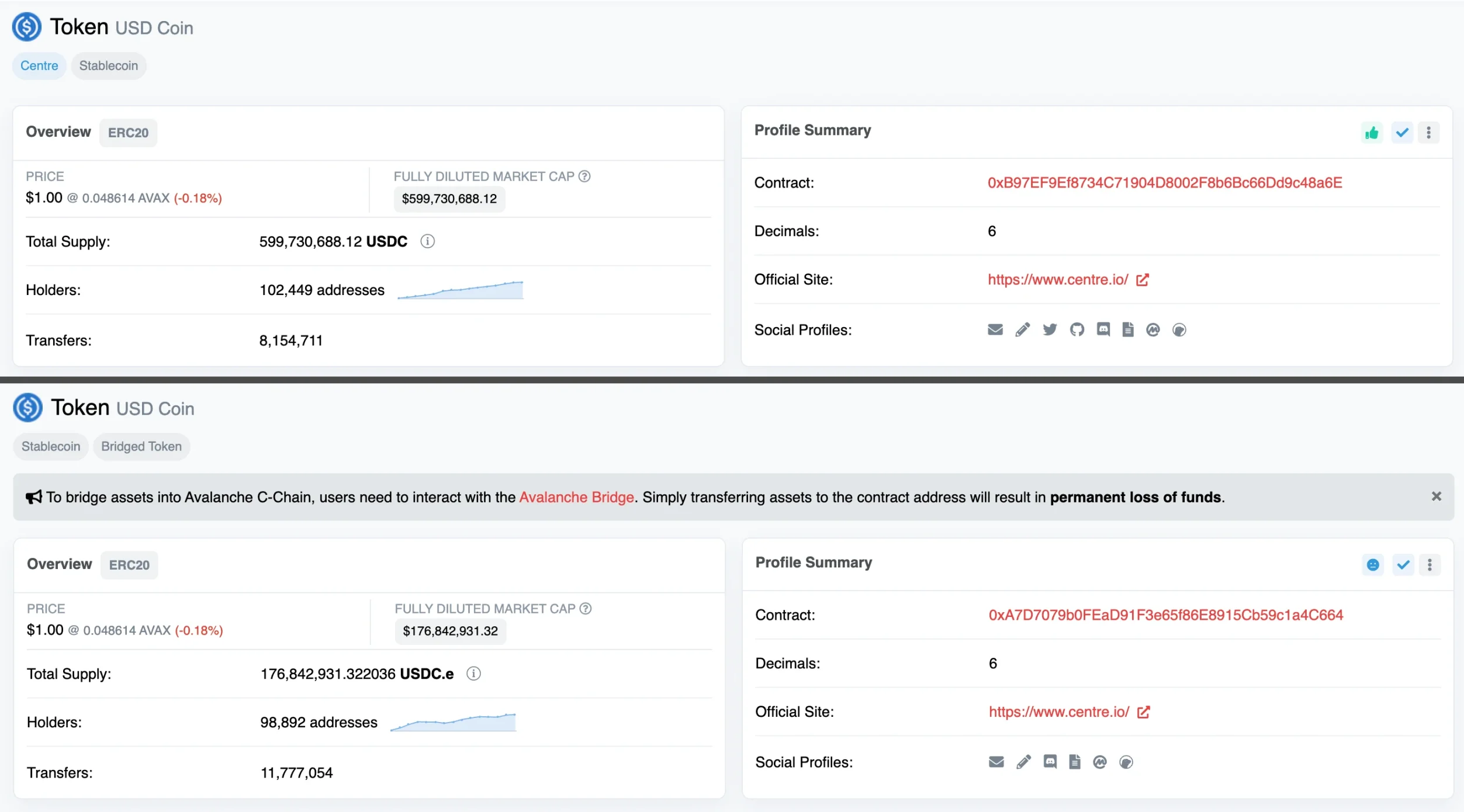 Cosmos通过CCTP引入原生USDC，稳定币困境有解了？