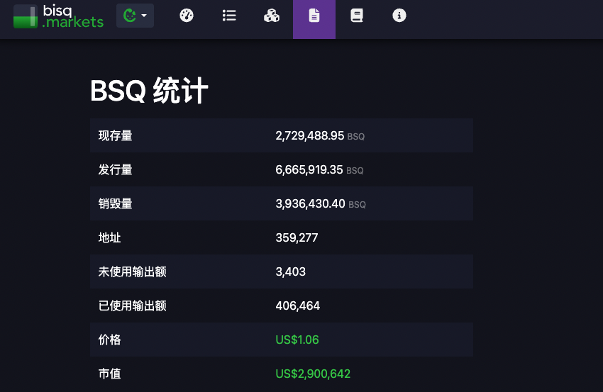 比特币上的DeFi应用现状：跨链、Layer 2、新协议与原生方案