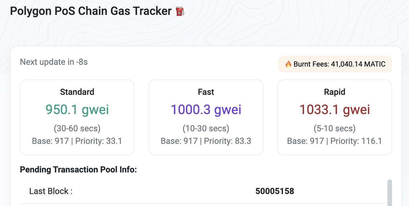 Polygon网络Gas费激增至超1000gwei