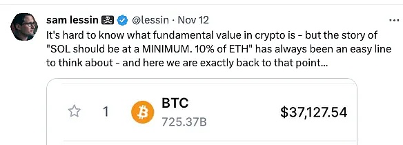 FOMO行情下，要追涨吗？你应该关注这7点交易注意事项