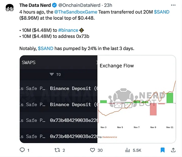 FOMO行情下，要追涨吗？你应该关注这7点交易注意事项