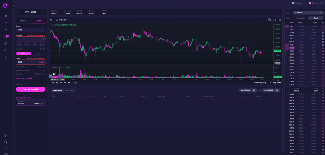 Orion+Lumia的创新与愿景：从去中心化全域聚合交易到Defi基础设施层
