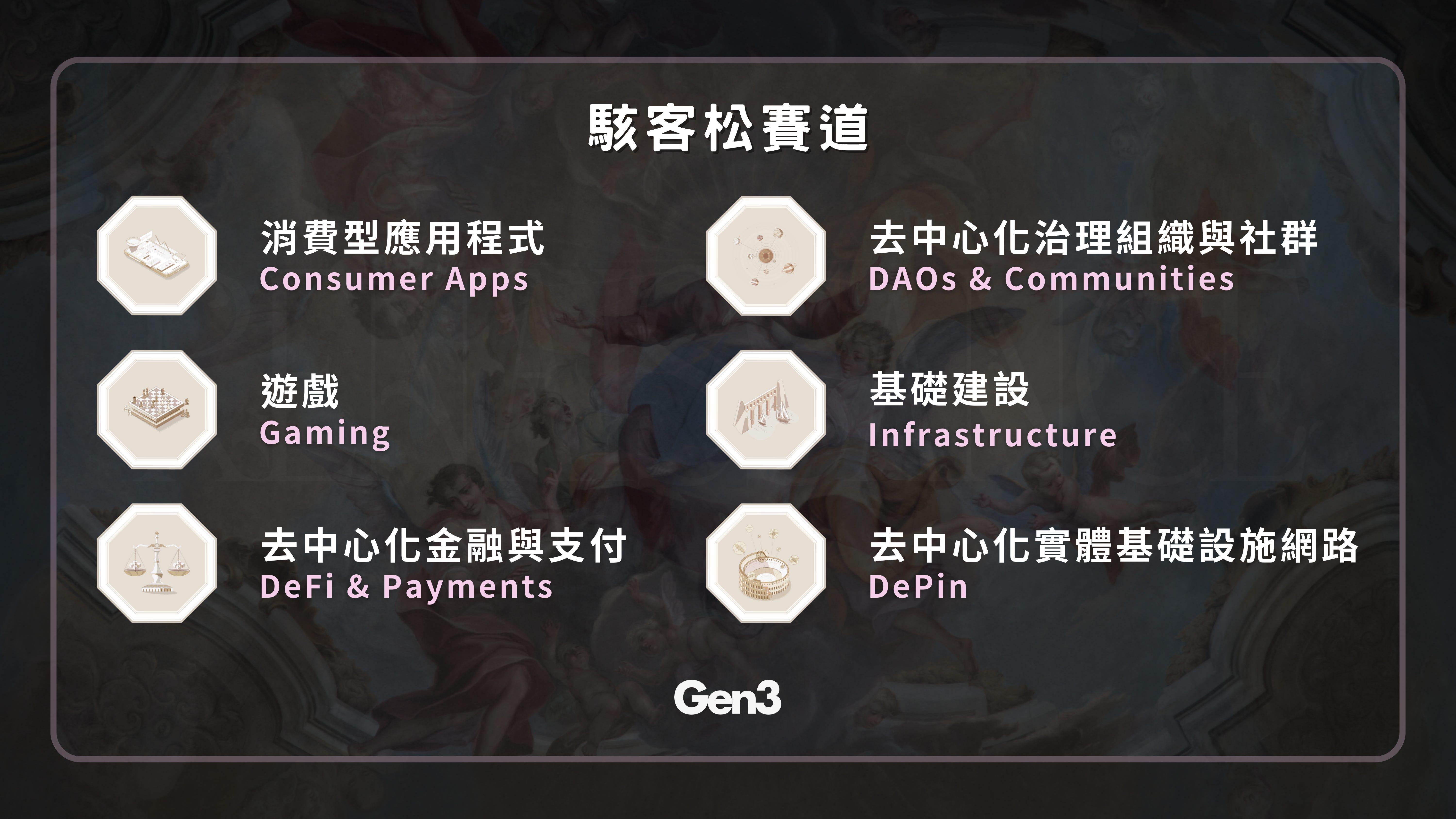 Solana 的文艺复兴 - 2024 年首届骇客松 「Renaissance Hackathon」