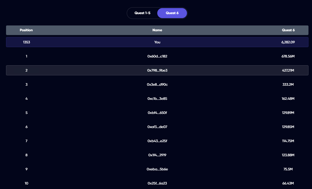 币安投资的Lista DAO第二季明牌空投开启，APX交易拿高分一鱼两吃教程奉上