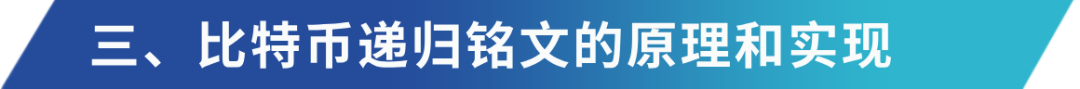 深入解读递归铭文：BTC乐高组合与复杂逻辑产品的基石
