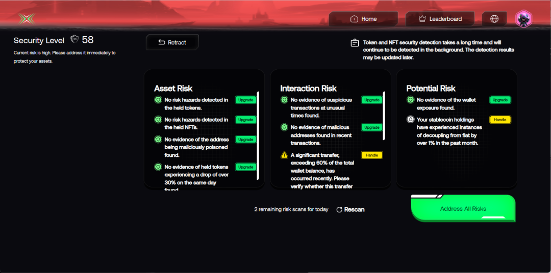 总融资金额超1500万美元，币安领投的安全机构Goplus的交互活动如何参与？