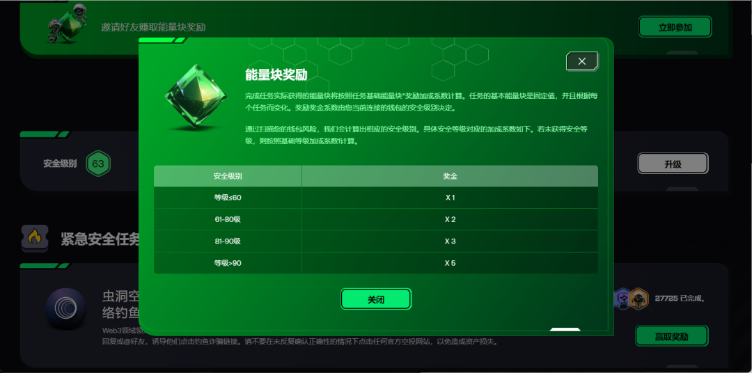 总融资金额超1500万美元，币安领投的安全机构Goplus的交互活动如何参与？