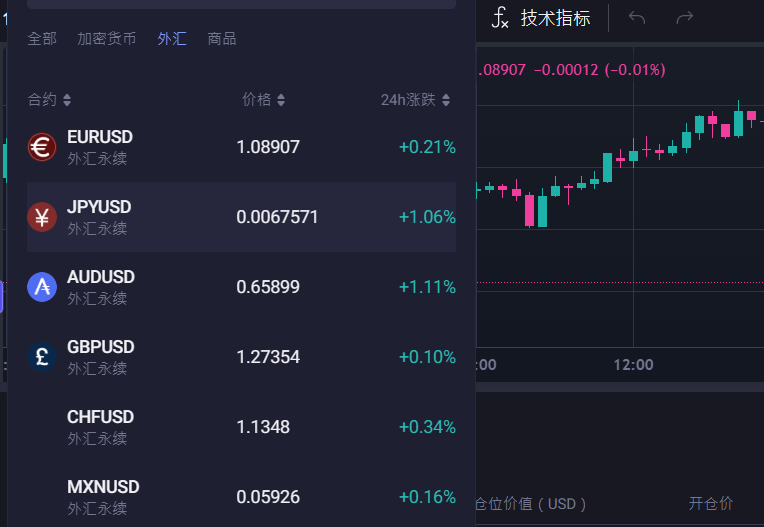币安投资的Lista DAO第二季明牌空投开启，APX交易拿高分一鱼两吃教程奉上