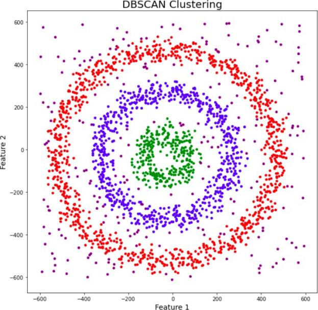 AI如何革新以太坊？从另一个角度看“AI+Blockchain”