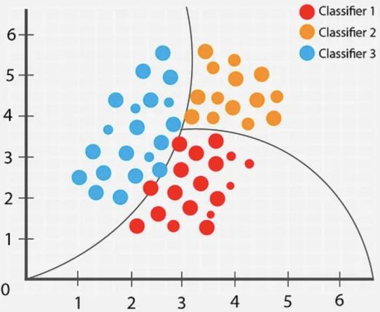 AI如何革新以太坊？从另一个角度看“AI+Blockchain”