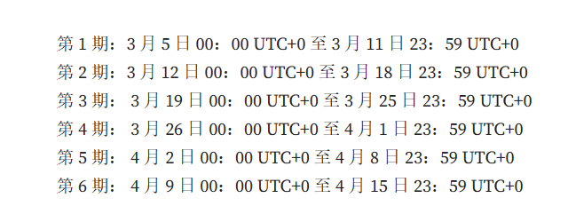 币安投资的Lista DAO第二季明牌空投开启，APX交易拿高分一鱼两吃教程奉上