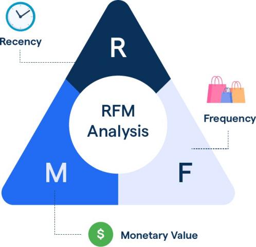 AI如何革新以太坊？从另一个角度看“AI+Blockchain”