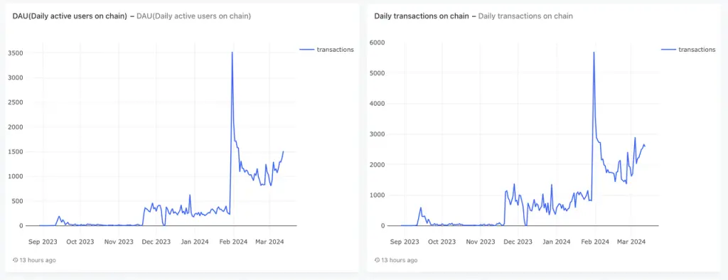 一文重新探索“冷门公链”TON的跨生态互联