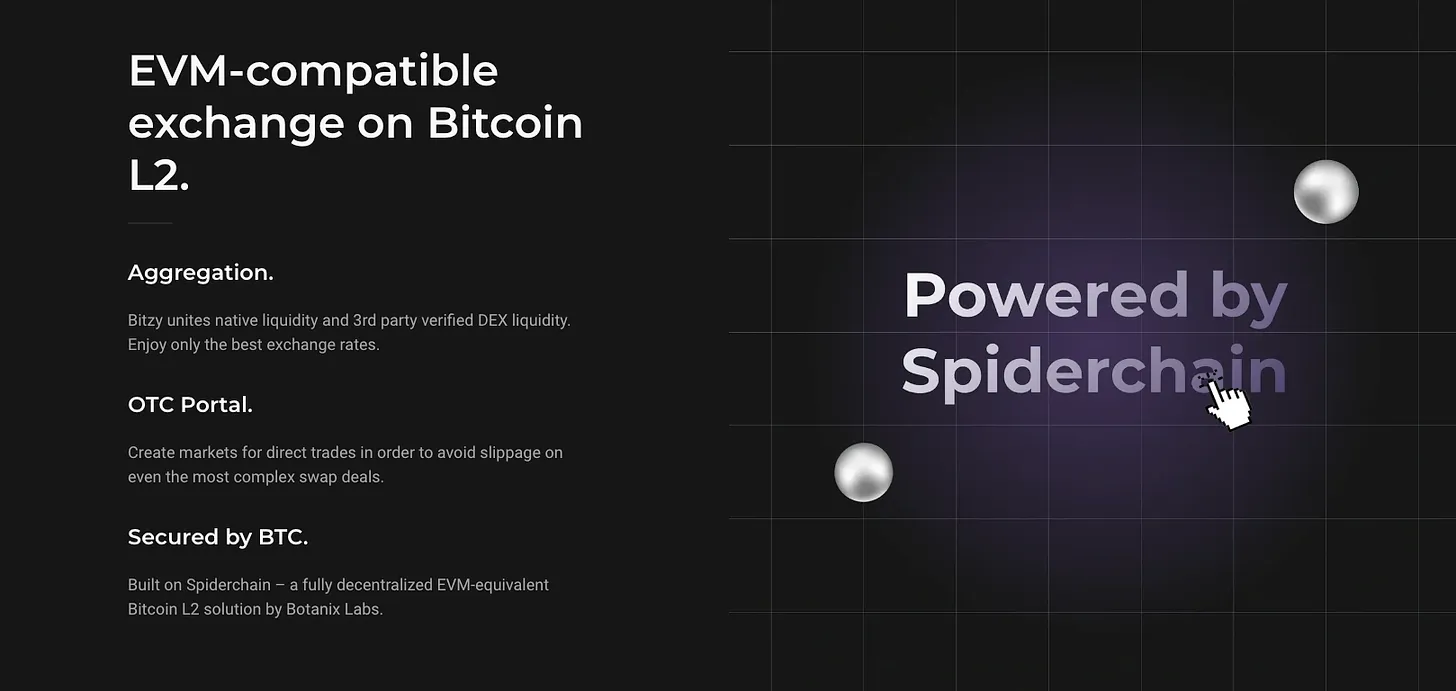 对话Botanix Labs创始人：解析比特币上首个完全去中心化的EVM等效L2