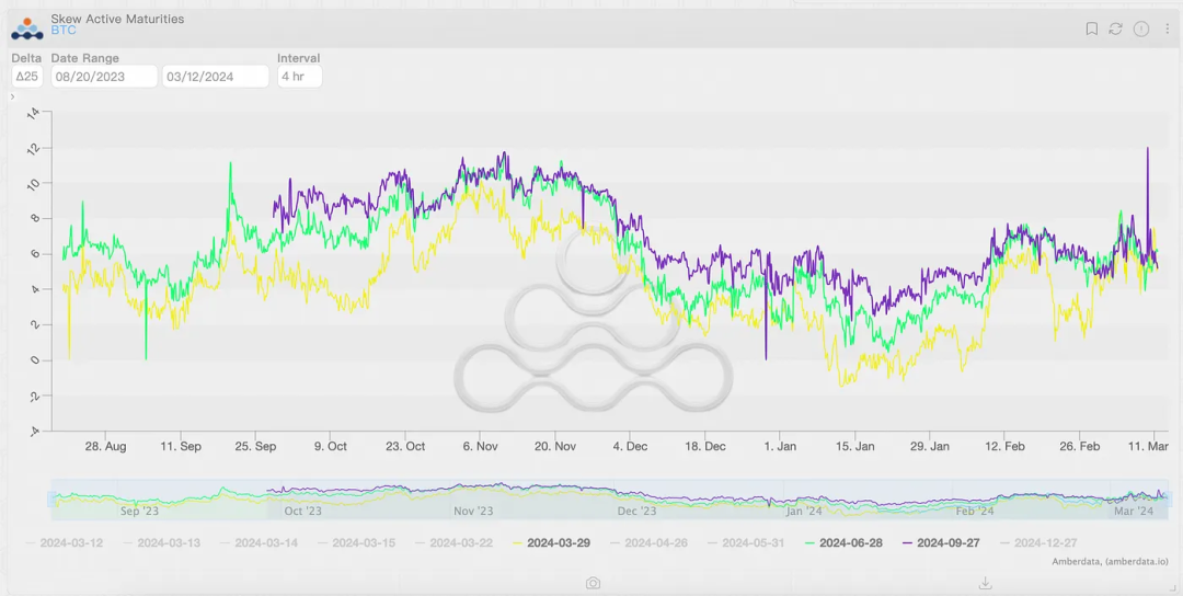 如果以太坊现货ETF被拒了，该怎么办？