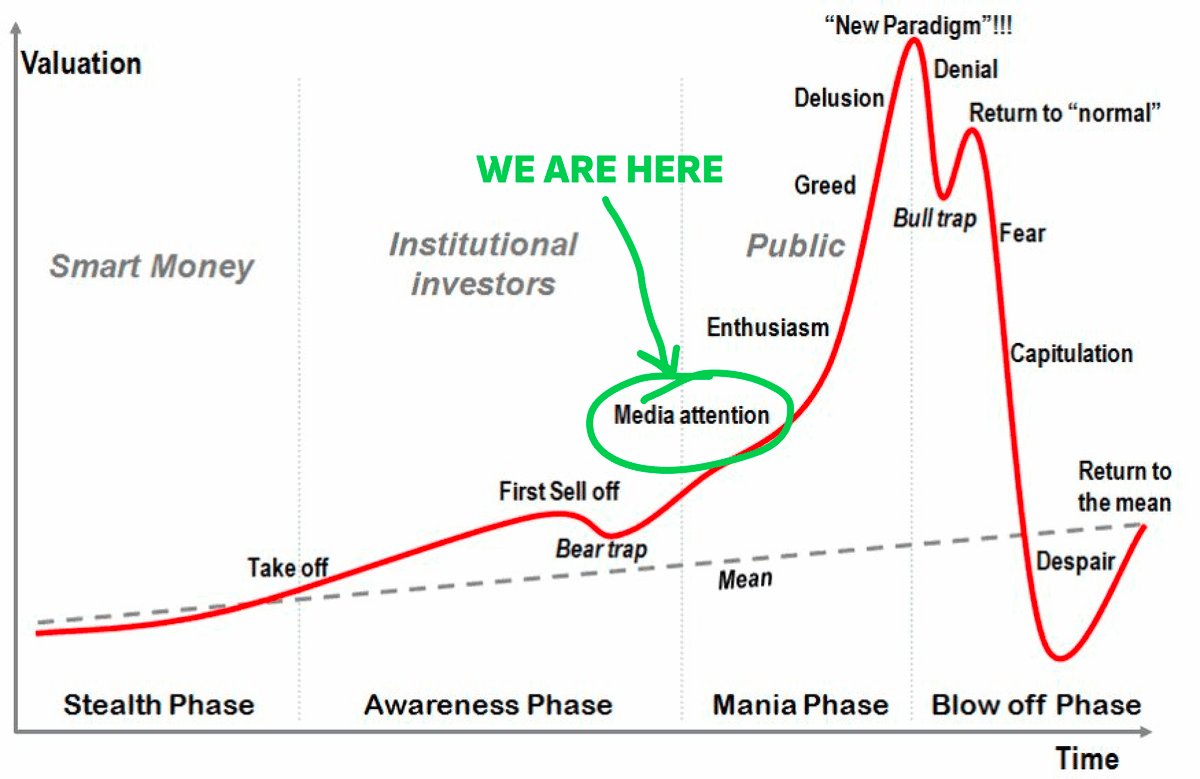 一览英伟达GTC大会之后或获益最大的10个AI独角兽