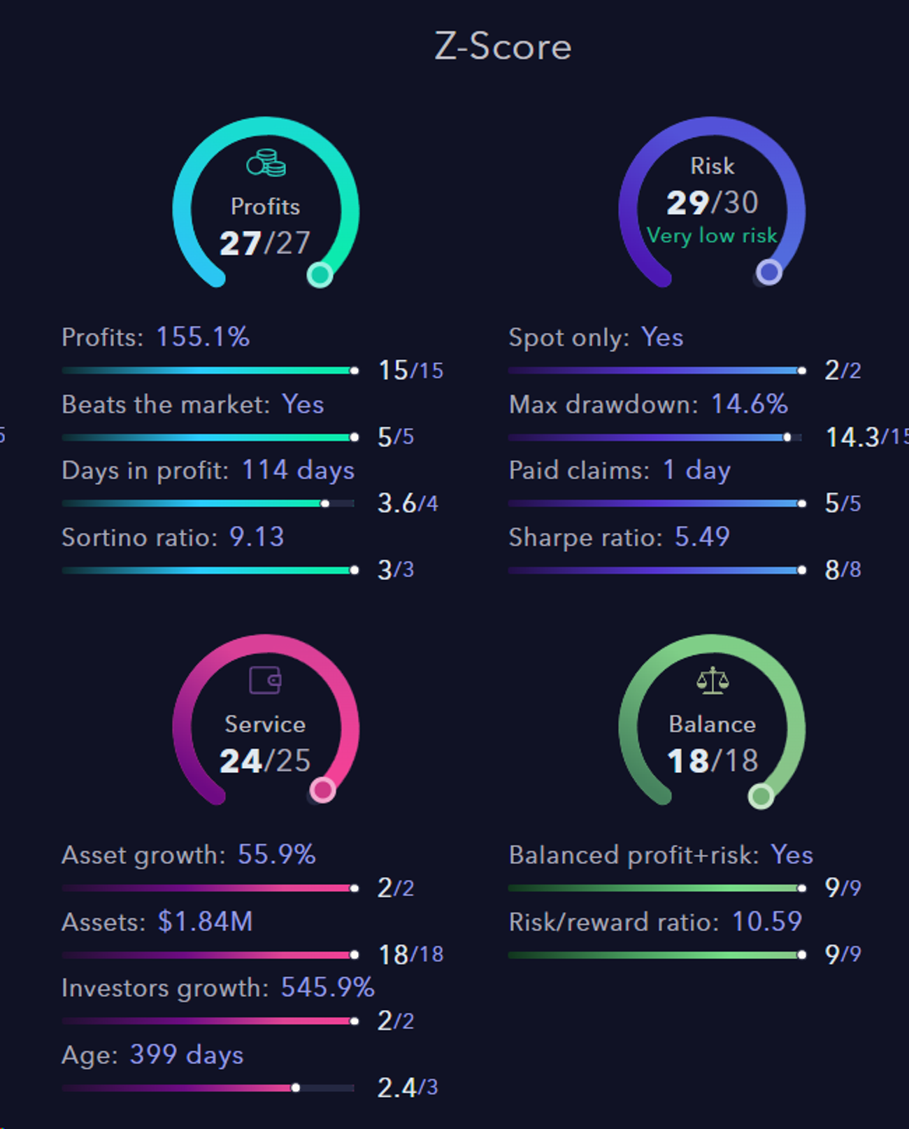 Metrics Ventures研报 | 从V神文章出发，Crypto×AI有哪些值得关注的细分赛道？
