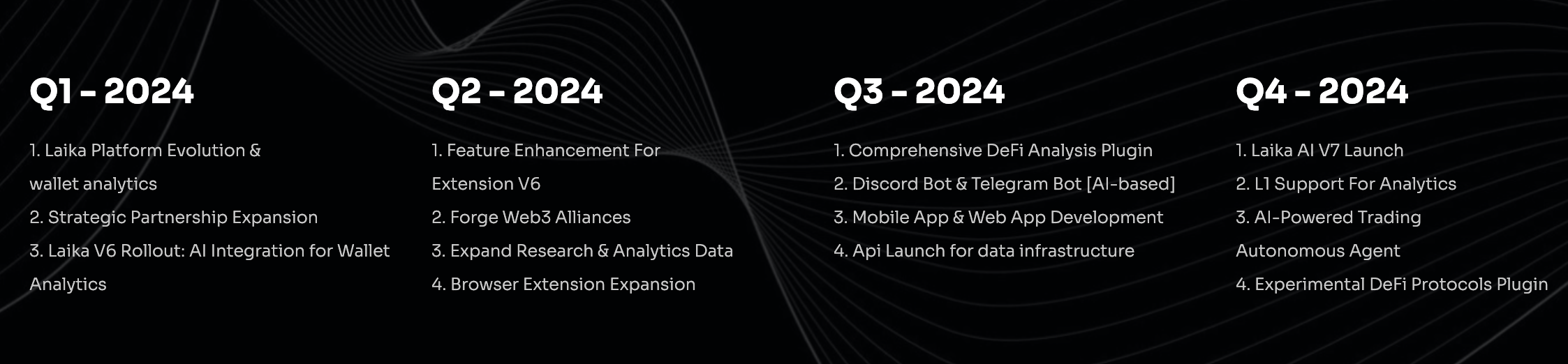 从安全到洞察：解读 Laika AI 的一站式资产安全与智能分析工具